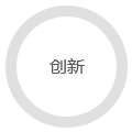 业务模式