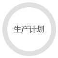 全球供应链