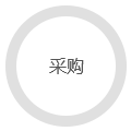 全球供应链