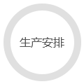 全球供应链