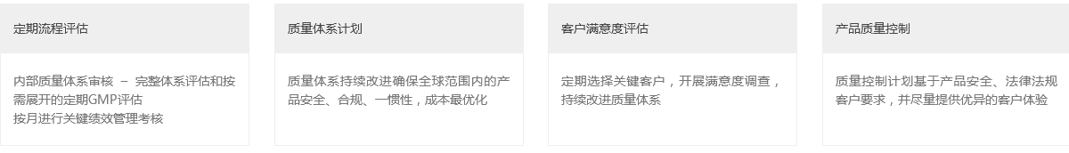 过程控制 过程控制